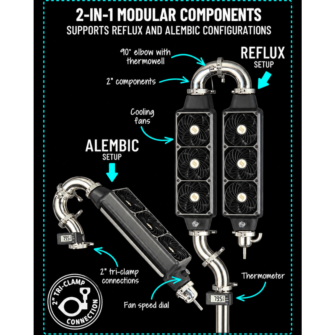 Still Spirits Create+ Vortex 2 in 1 Ultimate Bundle