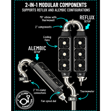 Still Spirits Create+ Vortex 2 in 1 Ultimate Bundle