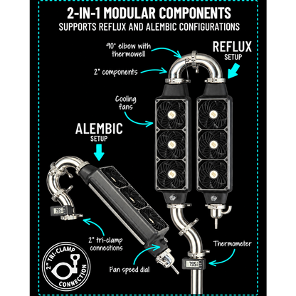 Still Spirits Create+ Vortex 2 in 1 Ultimate Bundle