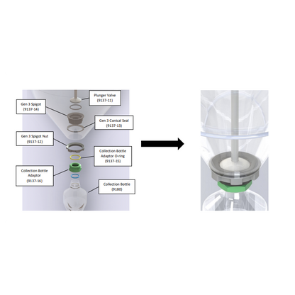 Apollo 30L Unitank Pressure Fermenter
