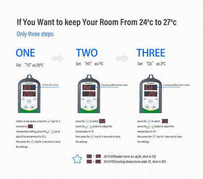 INKBIRD FRIDGE DUAL TEMPERATURE CONTROLLER
